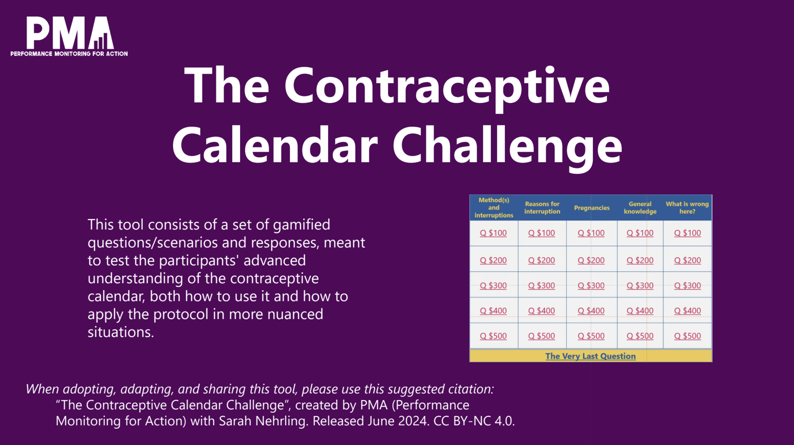 The Contraceptive Calendar Challenge
